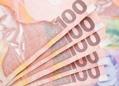 Wage Subsidy Scheme and Resurgence Support Payment 